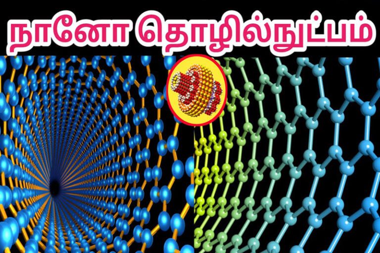 Nanotechnology Thedalweb நானோ தொழில்நுட்பம் ஓர் அறிமுகம் | Nanotechnology benefits