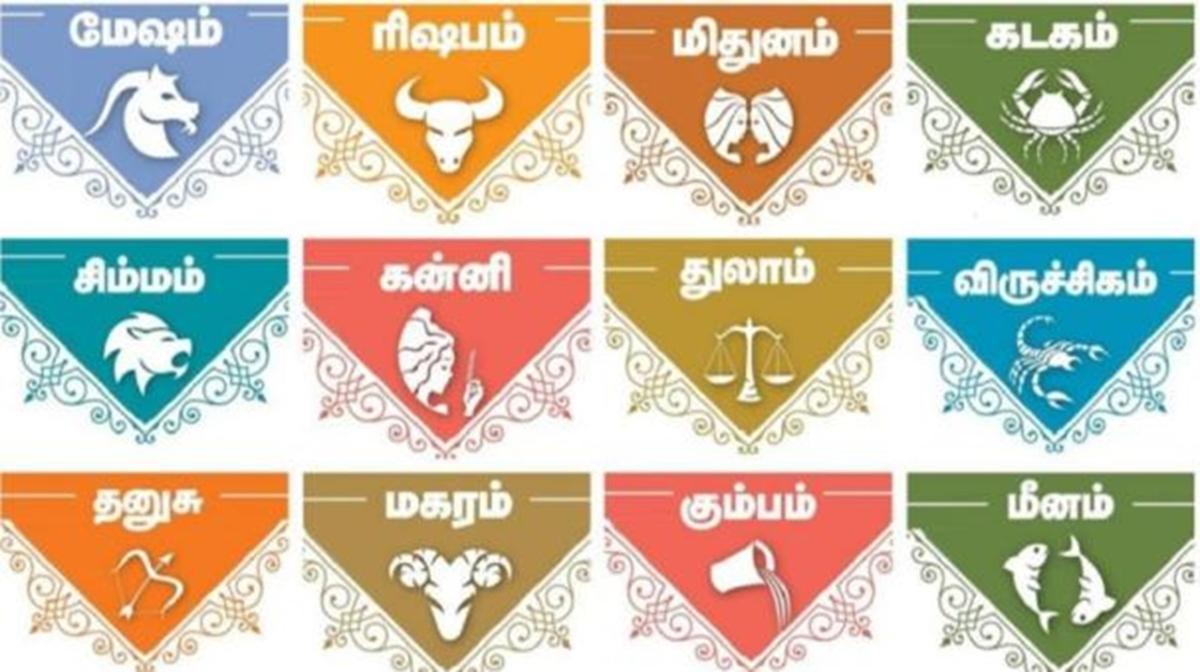 மேஷம் முதல் மீனம் வரை: ஜூலை மாத பலன்கள் @ 2025 | Mesham to Meenam July 2025 Horoscope