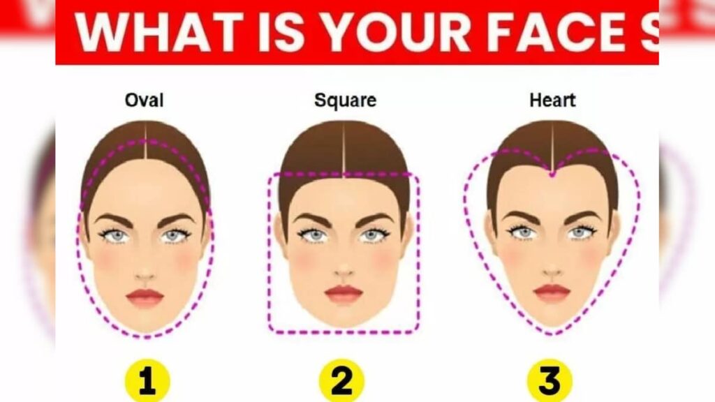 face shape 2025 07 f7534bb0348780473621fba68380e6cd 3x2 Thedalweb Astrology | முக வடிவமே சொல்லும் ஆளுமை.. உங்க குணாதிசயங்கள் என்ன தெரிஞ்சுக்கோங்க! | ஆன்மிகம்