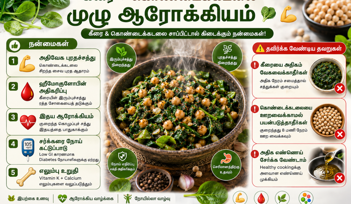 Smoky sautéed spinach and chickpeas Tamil recipe.