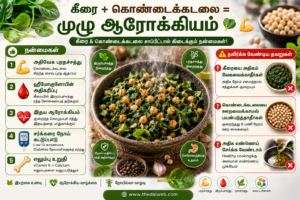 ஆரோக்கியமான ஸ்மோக்கி வதக்கிய கீரை மற்றும் கொண்டைக்கடலை செய்முறை! 2026-ல் உடல் வலிமை பெற இதோ ரகசியம்! – Smoky Sautéed Spinach and Chickpeas