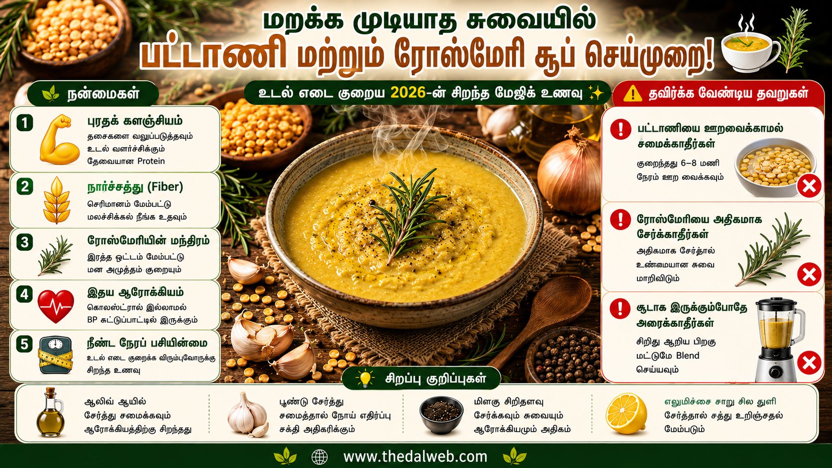 மறக்க முடியாத சுவையில் பட்டாணி மற்றும் ரோஸ்மேரி சூப் செய்முறை! உடல் எடை குறைய 2026-ன் சிறந்த மேஜிக் உணவு! – Split Pea and Rosemary Soup