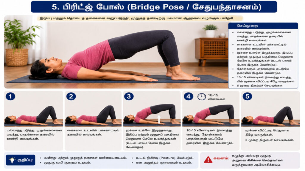 முதுகு வலி உடனடி நிவாரணம் பெற 5 எளிய பயிற்சிகள்
